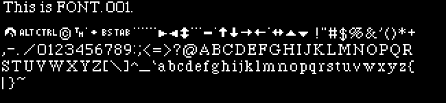 SCI Font